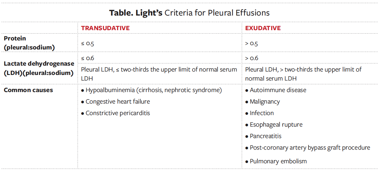 Acute Renal Failure Caused by Xanthogranulomatous Pyelonephritis